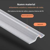 Tira De Sellado Para Ventanas Y Puertas 2M 4M 8M Tipo Deslizante Autoadhesiva a Prueba De Viento Y Aislante De Sonido U Tipo - details 12