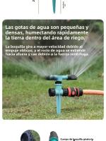 1pc Juego De Riega Jardín Rotativo 360 Grados Cabeza De Riega Triangular Automática Para Yarda Rotatoria De Riegos - details 5