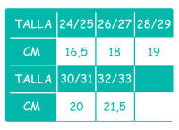 Medidas - Cerda 6397, 6404, 6398 y 6400