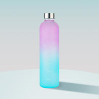 Botella De Agua 30oz Con Marcador De Tiempo Deportiva De Gran Capacidad Reutilizable Para Exteriores Viaje Portátil Sellada Bebida - details 13