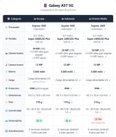 Samsung Galaxy A57 5G,8GB/ 256GB, 6,7" Super AMOLED Plus FHD+ , Móvil Fino con IA, Gran Angular 50MP, Batería 5000mAh, IP68---Versiones Oriente Medio - details 0
