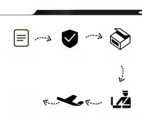 Pulsera De Acero Inoxidable Vintage Para Mujer Con Textura Ancha Y Color Oro Resistente Al Agua Joyería De Moda Regalo Diseñado - details 5