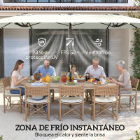 Outsunny Sombrilla Doble 4,6x2,6 m, Sombrilla Terraza Exterior con Manivela Manual, Protección UV50+, Funda Protectora, Resistente al Agua, Parasol para Jardín, Terraza, Patio - details 6