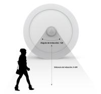 Lámpara De Techo LED Con Sensor De Movimiento PIR 6W 12W 18W AC 85-265V Luz De Pasillo Interior Instalación En Techo - details 2
