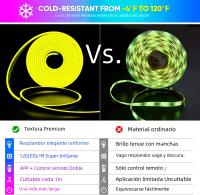 Tira De Luz LED Neón 3/5m Inteligente WIFI APP RGB 16 Colores Impermeable Flexible Compatible Con Alexa Para Decoración De Habitación - details 4