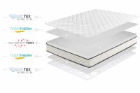 Colchón Slim Max 15cm - Ergonómico - Independecia de lechos - Transpirable - Moonia - details 1