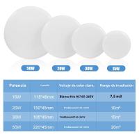 Lámpara De Techo Con Sensor De Movimiento LED Para Iluminación Nocturna Interior Sensor Radar Para Habitaciones Pasillos Baño Luz Inteligente Para El Hogar - details 5