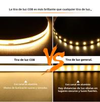 Tira De Luz LED COB DC12V Con Sensor De Toque Inalámbrico Para Decoración De Habitaciones Lámpara De Miroir De Madera Acrílica Ajustable - details 3