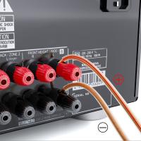 Banner - Cable para altavoz 2x 1.5 mm2