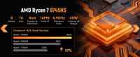 BMAX B8A Pro Mini PC con AMD Ryzen 7 8745HS, Radeon 780M, 16GB DDR5, 512GB NVMe SSD, Puerto 2.5G Ethernet, DP 2.1, WiFi 6+Bluetooth 5.2, Windows 11 Pro - details 2