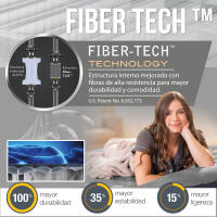 INTEX - Colchón hinchable doble, Dura-Beam Essential Rest, cama queen, 152x203x46 cm, para 2 personas, máximo 272 kg, PVC laminado, cama hinchable para interior, incluye hinchador eléctrico, con bolsa de transporte - details 4