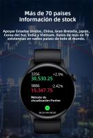 Reloj Inteligente AMOLED Verdadero 2026 Para Mujer Pantalla Siempre Encendida 466*466 HD Monitor De Salud Llamada Por Voz NFC Reloj Inteligente De Moda - details 7