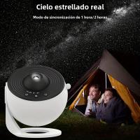 Proyector De Estrellas Luz Nocturna 1pc Galaxia Planetario Aurora Con 13 Discos Reemplazables Para Dormitorio Luz De Noche LED USB - details 10