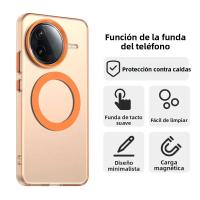 Funda Transparente De Colores Caramelo Para POCO F7Pro F7Ultra F6 X7 X6 pro M7Pro 5G Bumper Magnético Carga Inalámbrica Compatible Con Silicona Anti-Choque Anti-Resbaladizo - details 5