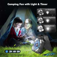 Ventilador solar temporizado para acampar con luz, repelente de mosquitos, ventilador exterior con celda solar y luz LED, ventilador de carga inversa de 5200mAh, adecuado para actividades en el hogar y al aire libre - details 0