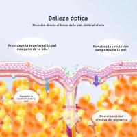Máscara Facial LED De Rejuvenecimiento De Piel KAKUSAN Anti Acné Y Eliminación De Arrugas Terapia Fotónica USB Cargable 7 Colores - details 3