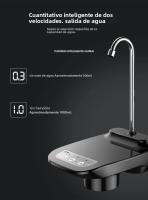Bomba De Botella De Agua USB Recargable Automática Dispensador Eléctrico Portátil Para El Hogar Adecuado Para Uso Doméstico - details 2