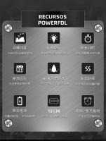 Reloj De Pulsera Deportivo Para Hombre OFNS Marca De Lujo Estilo G Cuarzo Analógico Resistente Al Choque Con Pantalla LED Digital Impermeable - details 4