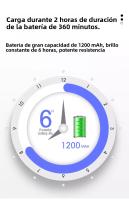 2Pcs Luz De Pared LED Magnética Recargable USB Luz De Lectura Sin Cable Para Dormitorio Luz De Noche Para Cama Moderna Y Elegante - details 8