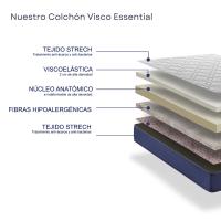 Fusionhome - Pack Colchón Viscoelástico Visco Essential + Almohada 100% Fibra de Regalo - Fabricado en España - Cama 90cm, 105cm, 135cm y 150cm - details 1