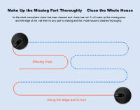 Robot Aspirador y Fregasuelos Mopa Húmeda Liectroux N7S-U, Mapeo Inteligente, App WiFi, Succión 6000Pa, 120min Autonomía, Cubo Basura 400ml y Tanque Agua 250ml, Compatible con Alexa y Google Assistant, para Pelo Mascotas, Alfombras y moquetas Suelo Duro - details 18