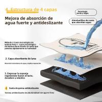 Cubierta De Lavadora Simple Absorbedora De Agua Secado Rápido Y Fácil De Limpieza Para Decoración Del Hogar Material Poliéster 100% Moderno - details 9
