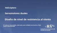 Helicóptero Remote-Controlled 3.5-Modo Recargable Por USB Resistente a Caídas Y Anticolisión Modelo De Avión Remoto Para Principiantes Y Expertos - details 14