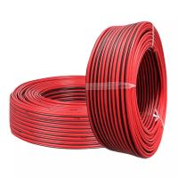 Banner - Cable para altavoz 2x 1.5 mm