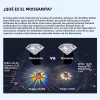 Anillo De Bodas Para Mujer KNB 925 Plata Esterlina Con Moissanita Oval Brillante De 1-2 Carrats Joyería Fina Para Propuestas De Matrimonio - details 10