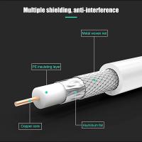 Banner - Cable antena de TV de 80 Ohm con ferrita