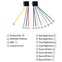 PORCHEDDU SINOVCLE Radio de Coche Bluetooth MP3 Player Sintonizador FM con Control Remoto - details 8