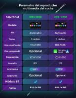 Reproductor Multimedia Para Coche 7'' Carplay+WiFi Automático GPS Navegación FM Estéreo Cabeza Unidad Para Ssangyong Kyron Actyon 2005-2011 - details 4