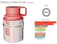 ARMAF Odyssey Candee Special Eau de Parfum 100 ml Spray Mujer – Fragancia Dulce Frutal con Fresa, Caramelo, Maracuyá, Pachulí y Ámbar - details 0