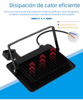 Proyector De Luz Exterior LED Con Sensor De Movimiento PIR IP66 220V Luz De Escenario SMD2835 Blanco/Cálido Para Exteriores - details 4