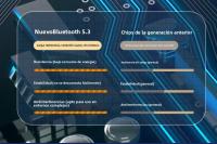 X35 Auriculares Inalámbricos Bluetooth Con Estuche De Carga Y Pantalla Control Táctil Para Deporte Al Aire Libre Y Música - details 11