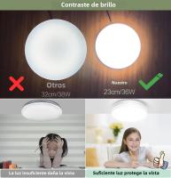 Lámpara De Techo Moderna Ultrafina MANVIV 18W/24W/36W/48W Redonda Para Interiores 220V 110V Iluminación Para Dormitorio Sala De Estar Cocina Comedor Estudio - details 3