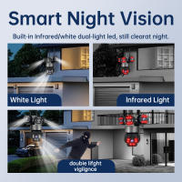 FGNS Cámara Solar de 12 MP, 3 Lentes, 3 Pantallas, Cámara Solar 4G SIM para exteriores, cámara web PIR, IP66, detección humana, vídeo de seguridad CCTV, batería, cámara IP PTZ - details 4