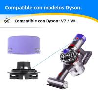 Kit De Filtro HEPA Para Cubierta Trasera De Motor De Aspiradora Dyson V7 V8 Accesorios Y Piezas De Repuesto Para Aspiradoras Sin Cable - details 18