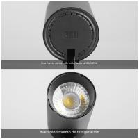 SpotLight LED 220V Luz De Punto COB Fijación En Techo Farol Plegable Para Iluminación Interior Cocina Hogar Luz De Bajo Techo Para Tráiler - details 6