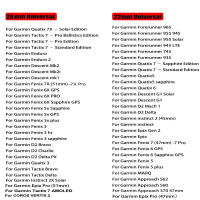 Cargador Tipo C USB Para Relojes Garmin Fenix 8 7 7X 7S 5X 6X 6/Tactix Venu 2 SQ Vivoactive 3 4 4S Forerunner 955 Instinct Cable De Carga - details 1