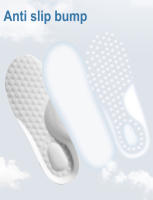 Plantillas De Espuma De Memoria Para Niños Transpirables Absorbentes De Choque Ligeros Y Desodorantes Para Zapatos Deportivos - details 3