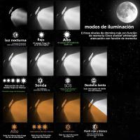 Linterna Frontal LED De Alta Potencia Recargable USB Tipo-C Luz Blanca Amarilla Para Camping Caza Memoria 18650 Lámpara Torcha - details 1