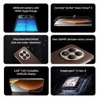 Xiaomi Redmi Note 15 Pro Plus 5G 8GB 256GB 12GB 512GB NFC 100W Hyper Charge 200MP Camera 6500mAh Battery - details 1