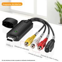 Tarjeta De Captura De Audio Y Video USB 2.0 Adaptador RCA/S-Video Para VHS VCR Grabación Converter Para Mac PC TV DVD Con CD De Driver - details 4