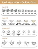 Anillo De Compromiso Para Mujer 2CT Moissanita S925 Plata Hipoalergénica Joyería Regalo Boda Solitario Diamante Clásico Redondo - details 10