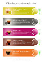 Máquina de café en cápsulas HiBREW H2B 5 en 1 - Compatible con 4 cápsulas de café y café espresso molido, prepara café frío, espresso, capuchino y Long Black. Máquina de café para cocina de hotel - details 4