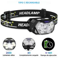 Lámpara Frontal LED Recargable USB Con Sensor De Movimiento 9 Lámparas De Ojo De Pez Portátil Para Pesca Camping Y Actividades Al Aire Libre - details 5