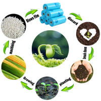 Bolsas biodegradables para pañales - Bolsas ecológicas para desechar pañales sucios (desechables o de tela) - details 7