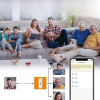 Termómetro Inteligente Tuya WiFi Zigbee Para El Hogar Con Medición De Temperatura Y Humedad Compatible Con Alexa Y Google Home Control Remoto Por App Y Alarma - details 2