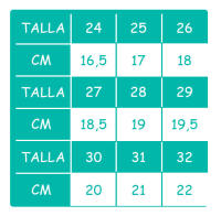Medidas - Cerda 6424, 6423, 6420, 6422, 6440 y 6421